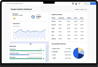 Analytics dashboard on a laptop